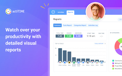 actiTIME: Time Management Assistant from Chrome web store to be run with OffiDocs Chromium online actiTIME: Time Management Assistant from Chrome web store to be run with OffiDocs Chromium online