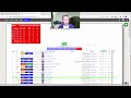 Active Group Users from Chrome web store to be run with OffiDocs Chromium online Active Group Users from Chrome web store to be run with OffiDocs Chromium online