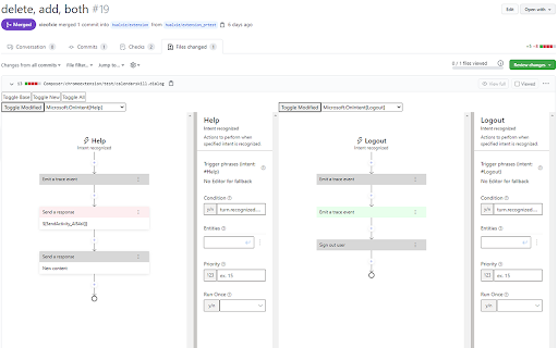 Adaptive Dialog Visualizer from Chrome web store to be run with OffiDocs Chromium online Adaptive Dialog Visualizer from Chrome web store to be run with OffiDocs Chromium online
