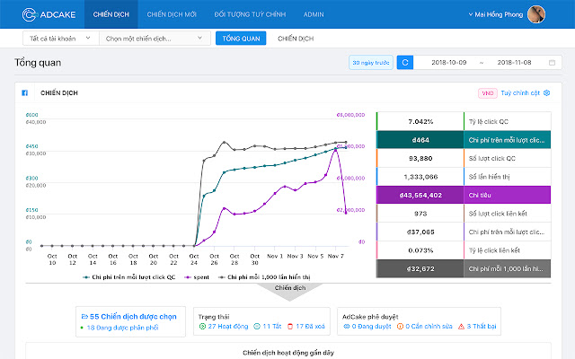 AdCake from Chrome web store to be run with OffiDocs Chromium online AdCake from Chrome web store to be run with OffiDocs Chromium online