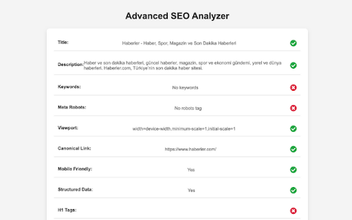 Advanced SEO Analyzer from Chrome web store to be run with OffiDocs Chromium online Advanced SEO Analyzer from Chrome web store to be run with OffiDocs Chromium online