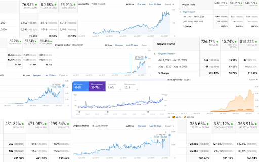 Agence SEO Montréal from Chrome web store to be run with OffiDocs Chromium online Agence SEO Montréal from Chrome web store to be run with OffiDocs Chromium online
