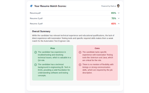 AI Job Copilot by Stark.ai from Chrome web store to be run with OffiDocs Chromium online AI Job Copilot by Stark.ai from Chrome web store to be run with OffiDocs Chromium online