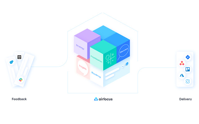 airfocus Strategy, Roadmaps, Prioritization from Chrome web store to be run with OffiDocs Chromium online airfocus Strategy, Roadmaps, Prioritization from Chrome web store to be run with OffiDocs Chromium online