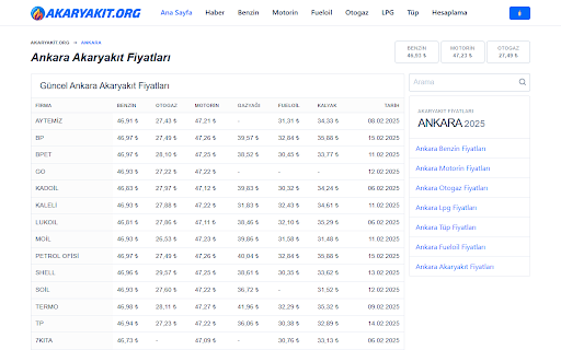 Akaryakıt Fiyatları from Chrome web store to be run with OffiDocs Chromium online Akaryakıt Fiyatları from Chrome web store to be run with OffiDocs Chromium online