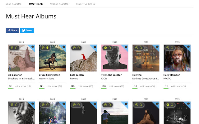 Albumin Diet from Chrome web store to be run with OffiDocs Chromium online Albumin Diet from Chrome web store to be run with OffiDocs Chromium online