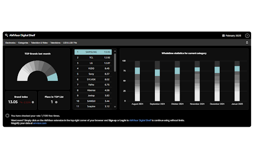 AMVisor Digital Shelf from Chrome web store to be run with OffiDocs Chromium online AMVisor Digital Shelf from Chrome web store to be run with OffiDocs Chromium online