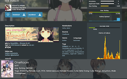 ani!Search from Chrome web store to be run with OffiDocs Chromium online ani!Search from Chrome web store to be run with OffiDocs Chromium online