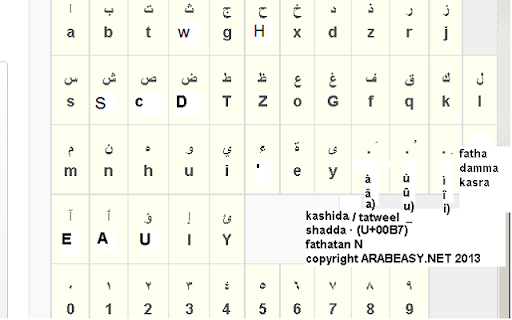 ARABEASY Keyboard type Arabic in English IME from Chrome web store to be run with OffiDocs Chromium online ARABEASY Keyboard type Arabic in English IME from Chrome web store to be run with OffiDocs Chromium online