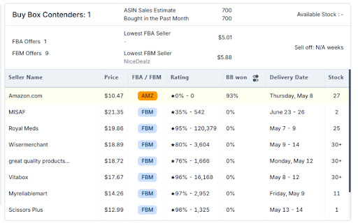 Astro Advanced Analytics from Chrome web store to be run with OffiDocs Chromium online Astro Advanced Analytics from Chrome web store to be run with OffiDocs Chromium online