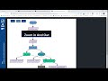 AutoReview for Power Automate from Chrome web store to be run with OffiDocs Chromium online AutoReview for Power Automate from Chrome web store to be run with OffiDocs Chromium online