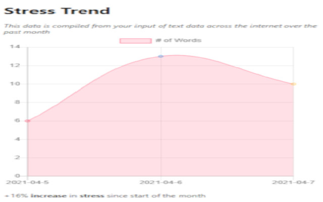 Autumn Health from Chrome web store to be run with OffiDocs Chromium online Autumn Health from Chrome web store to be run with OffiDocs Chromium online