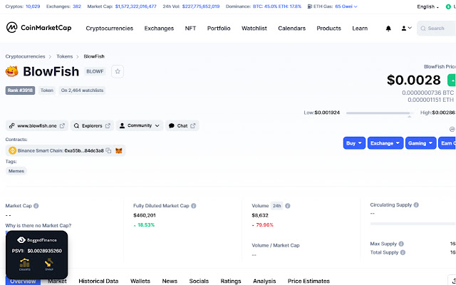 Bogged.Finance from Chrome web store to be run with OffiDocs Chromium online Bogged.Finance from Chrome web store to be run with OffiDocs Chromium online