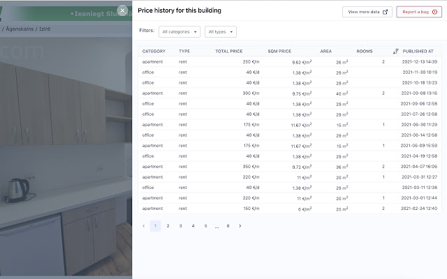 Brokalys: ss.lv historical prices from Chrome web store to be run with OffiDocs Chromium online Brokalys: ss.lv historical prices from Chrome web store to be run with OffiDocs Chromium online