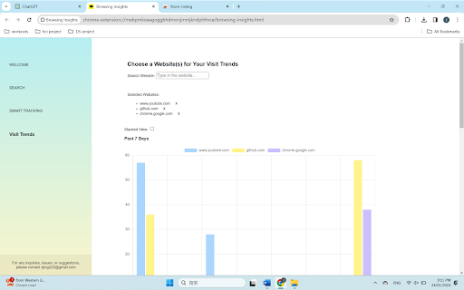 Browsing Insights from Chrome web store to be run with OffiDocs Chromium online Browsing Insights from Chrome web store to be run with OffiDocs Chromium online