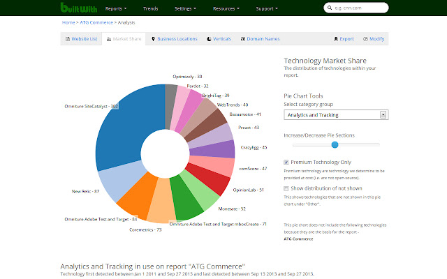 BuiltWith from Chrome web store to be run with OffiDocs Chromium online BuiltWith from Chrome web store to be run with OffiDocs Chromium online
