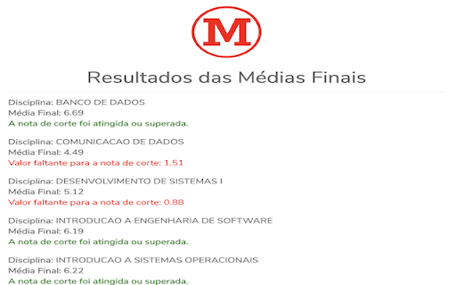 Calculadora de Notas EAD Mackenzie from Chrome web store to be run with OffiDocs Chromium online Calculadora de Notas EAD Mackenzie from Chrome web store to be run with OffiDocs Chromium online