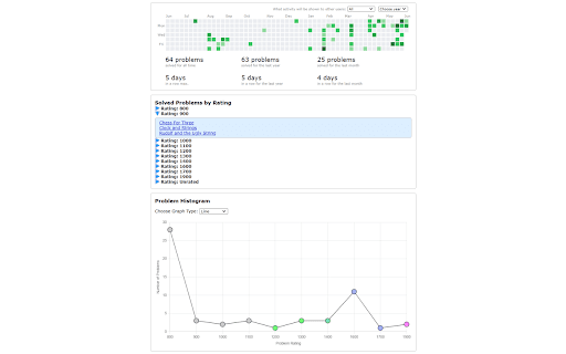 CF STATS from Chrome web store to be run with OffiDocs Chromium online CF STATS from Chrome web store to be run with OffiDocs Chromium online