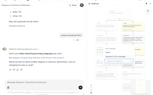 Chat tree from Chrome web store to be run with OffiDocs Chromium online Chat tree from Chrome web store to be run with OffiDocs Chromium online