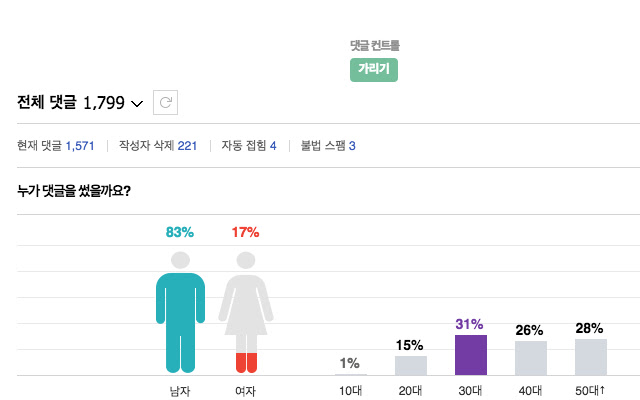 Clean Naver from Chrome web store to be run with OffiDocs Chromium online Clean Naver from Chrome web store to be run with OffiDocs Chromium online