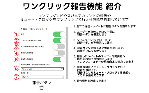 Clean Spam Link Tweet from Chrome web store to be run with OffiDocs Chromium online Clean Spam Link Tweet from Chrome web store to be run with OffiDocs Chromium online