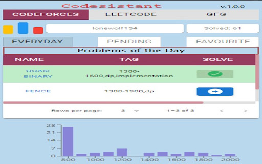 Codesistant from Chrome web store to be run with OffiDocs Chromium online Codesistant from Chrome web store to be run with OffiDocs Chromium online