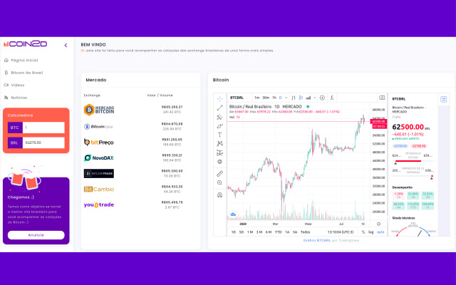 coin2d Preço Bitcoin no Brasil from Chrome web store to be run with OffiDocs Chromium online coin2d Preço Bitcoin no Brasil from Chrome web store to be run with OffiDocs Chromium online