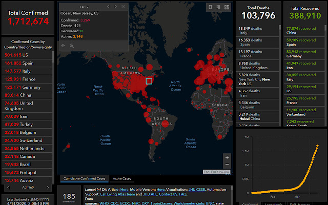 COVID19 Statistics on New Tab from Chrome web store to be run with OffiDocs Chromium online COVID19 Statistics on New Tab from Chrome web store to be run with OffiDocs Chromium online