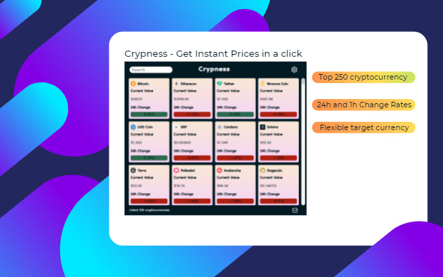 Crypness from Chrome web store to be run with OffiDocs Chromium online Crypness from Chrome web store to be run with OffiDocs Chromium online