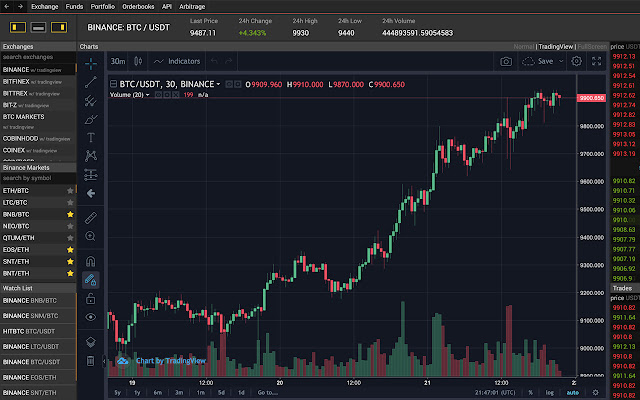 CryptoControl Terminal from Chrome web store to be run with OffiDocs Chromium online CryptoControl Terminal from Chrome web store to be run with OffiDocs Chromium online