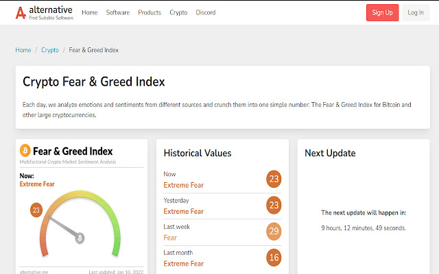 Crypto Sentiment from Chrome web store to be run with OffiDocs Chromium online Crypto Sentiment from Chrome web store to be run with OffiDocs Chromium online