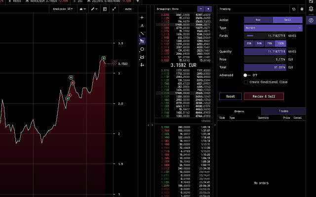 cryptowatch extended hotkeys from Chrome web store to be run with OffiDocs Chromium online cryptowatch extended hotkeys from Chrome web store to be run with OffiDocs Chromium online