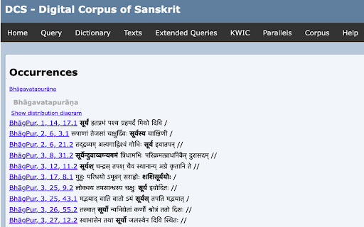 dcs in devanagari from Chrome web store to be run with OffiDocs Chromium online dcs in devanagari from Chrome web store to be run with OffiDocs Chromium online