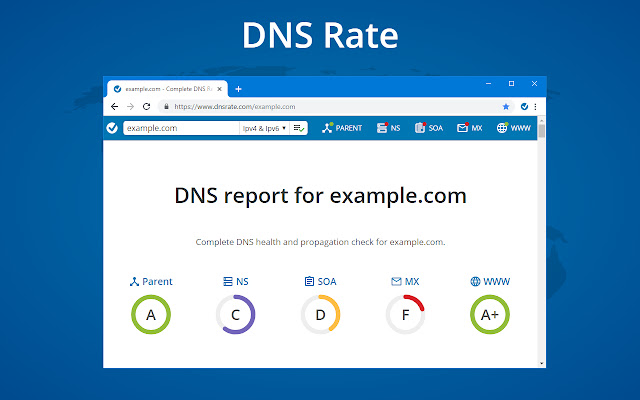 DNS Report by DNS Rate from Chrome web store to be run with OffiDocs Chromium online DNS Report by DNS Rate from Chrome web store to be run with OffiDocs Chromium online