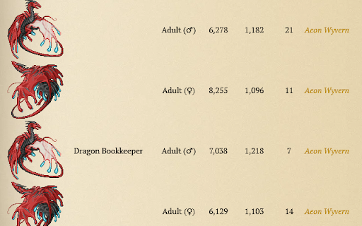 Dragon Bookeeper from Chrome web store to be run with OffiDocs Chromium online Dragon Bookeeper from Chrome web store to be run with OffiDocs Chromium online