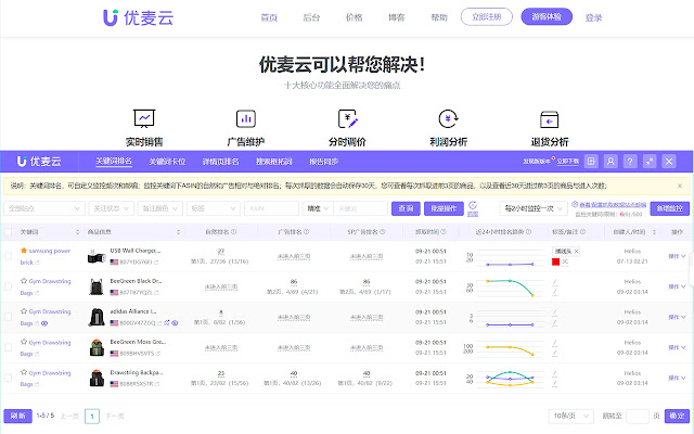 优麦云ERP(SellerSpace)亚马逊卖家必备的店铺运营神器 from Chrome web store to be run with OffiDocs Chromium online 优麦云ERP(SellerSpace)亚马逊卖家必备的店铺运营神器 from Chrome web store to be run with OffiDocs Chromium online