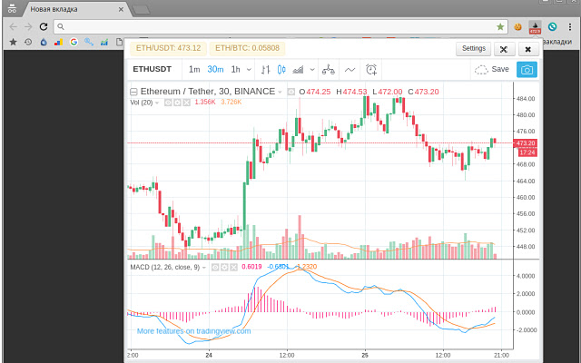 ETH Ticker | Ethereum Ticker | Token Ticker from Chrome web store to be run with OffiDocs Chromium online ETH Ticker | Ethereum Ticker | Token Ticker from Chrome web store to be run with OffiDocs Chromium online