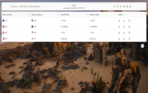 Exchange Rate Agent from Chrome web store to be run with OffiDocs Chromium online Exchange Rate Agent from Chrome web store to be run with OffiDocs Chromium online