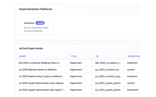 Experiment Detector from Chrome web store to be run with OffiDocs Chromium online Experiment Detector from Chrome web store to be run with OffiDocs Chromium online
