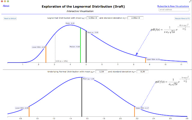 Exploring the Lognormal Distribution from Chrome web store to be run with OffiDocs Chromium online Exploring the Lognormal Distribution from Chrome web store to be run with OffiDocs Chromium online