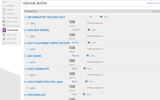 Fake StudentVue Grades from Chrome web store to be run with OffiDocs Chromium online Fake StudentVue Grades from Chrome web store to be run with OffiDocs Chromium online