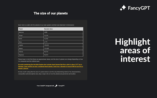 FancyGPT from Chrome web store to be run with OffiDocs Chromium online FancyGPT from Chrome web store to be run with OffiDocs Chromium online