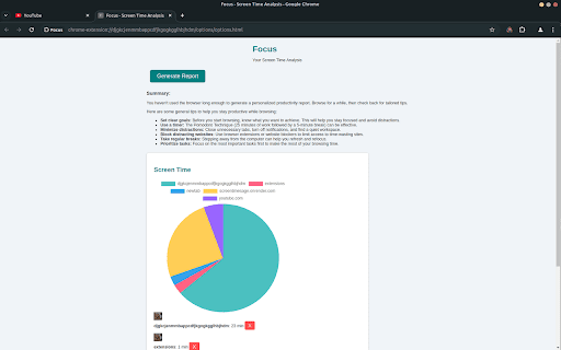 Focus from Chrome web store to be run with OffiDocs Chromium online Focus from Chrome web store to be run with OffiDocs Chromium online