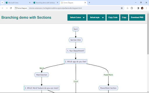Forms Diagram from Chrome web store to be run with OffiDocs Chromium online Forms Diagram from Chrome web store to be run with OffiDocs Chromium online