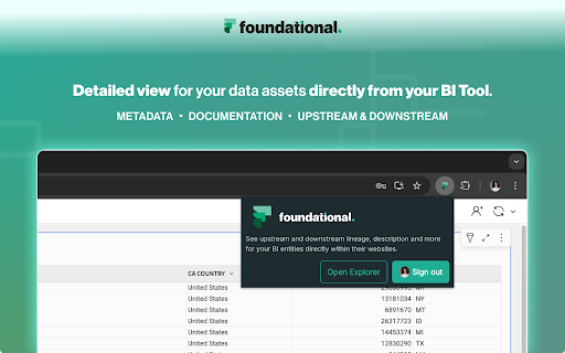 Foundational Explorer from Chrome web store to be run with OffiDocs Chromium online Foundational Explorer from Chrome web store to be run with OffiDocs Chromium online