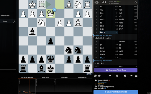Free Analyze with WintrChess from Chrome web store to be run with OffiDocs Chromium online Free Analyze with WintrChess from Chrome web store to be run with OffiDocs Chromium online