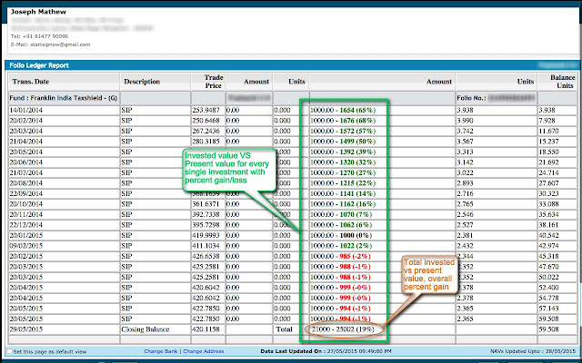FundzMagic Present Value from Chrome web store to be run with OffiDocs Chromium online FundzMagic Present Value from Chrome web store to be run with OffiDocs Chromium online