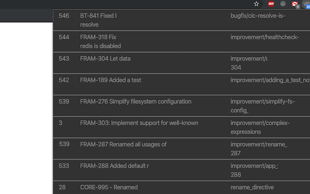 Gitlab merge requests list from Chrome web store to be run with OffiDocs Chromium online Gitlab merge requests list from Chrome web store to be run with OffiDocs Chromium online
