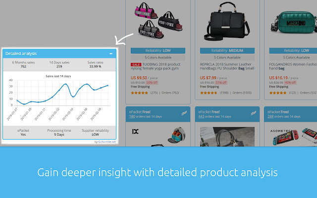 GoNimble.net AliExpress Product Importer from Chrome web store to be run with OffiDocs Chromium online GoNimble.net AliExpress Product Importer from Chrome web store to be run with OffiDocs Chromium online