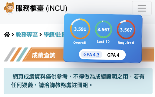 GPA Calculator for NCU from Chrome web store to be run with OffiDocs Chromium online GPA Calculator for NCU from Chrome web store to be run with OffiDocs Chromium online